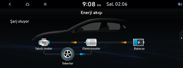 PD_phev%20tur_15.charging-in-electric-mode_200608.png